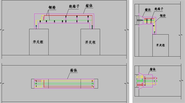 管型母線